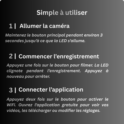 Voyatek Cam Pro 4K